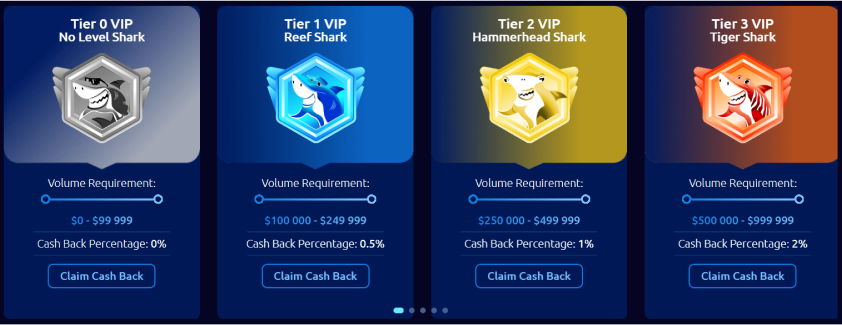 sharkroll-loyalty